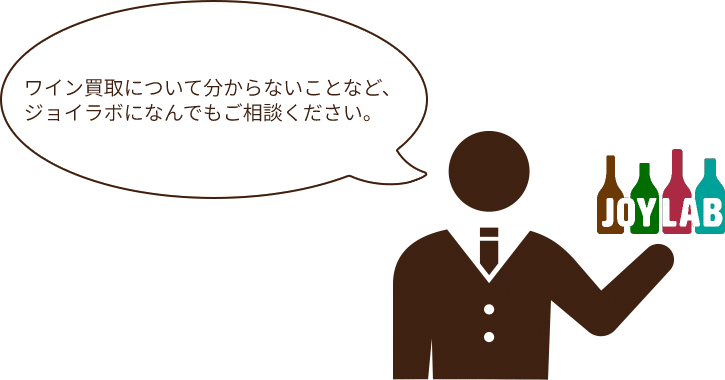 ワイン買取について分からないことなど、なんでもご相談ください