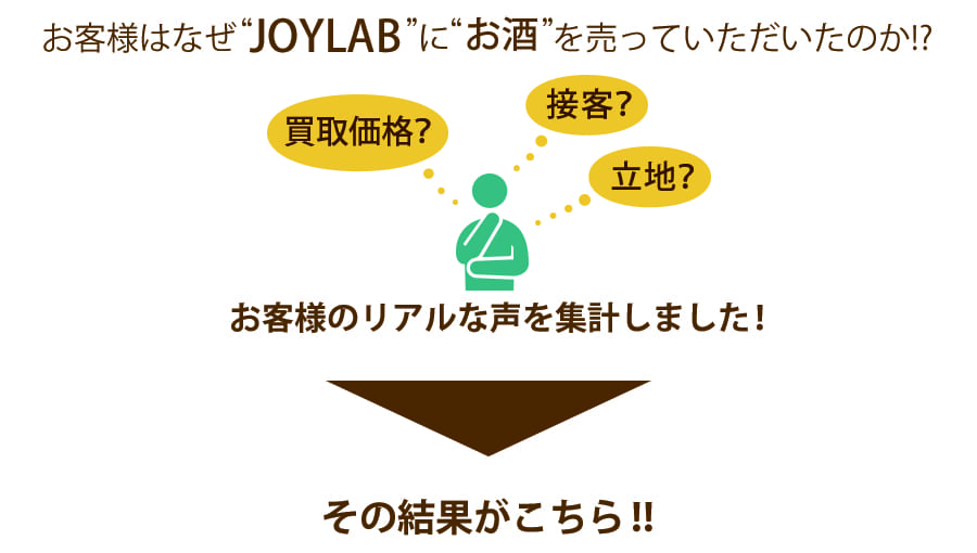 なぜJOYLABにお酒を売ったのか