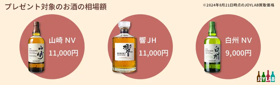 【MyCellar】登録資産金額2.5億円突破感謝キャンペーン！